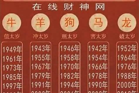 78年属什么|1978年1月出生属什么生肖